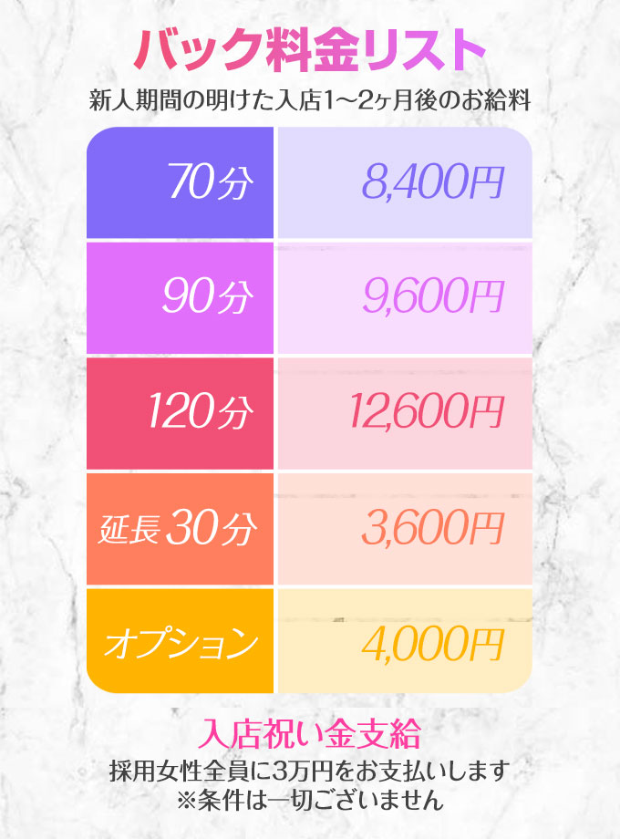 エステサロンイメージ